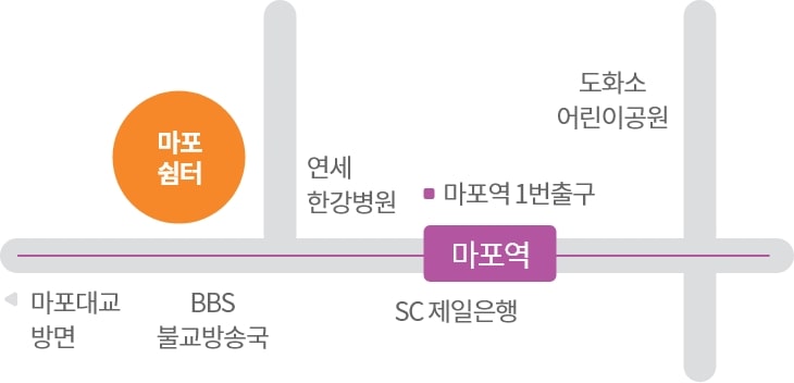 마포역 1번 출구로 200m 직진하여 신화빌딩 4층에 위치